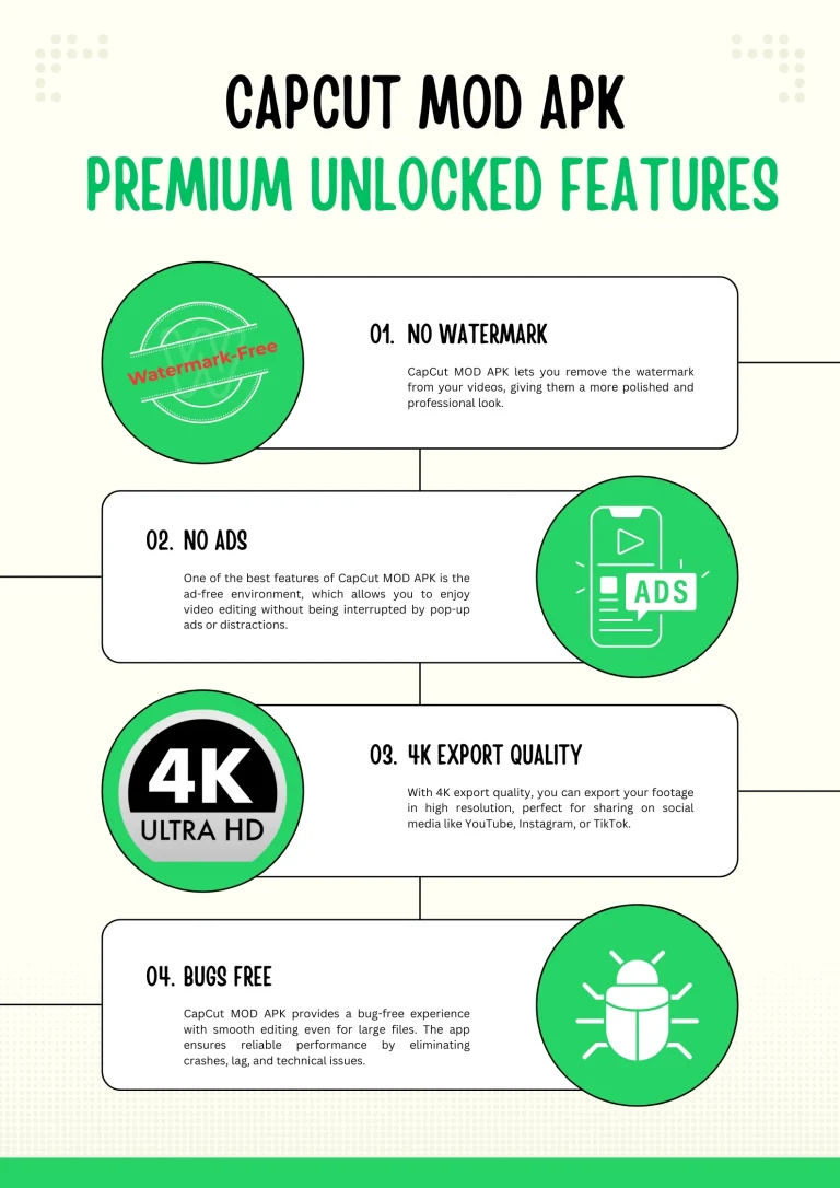 capcut-mod-apk-premium-unlocked-features